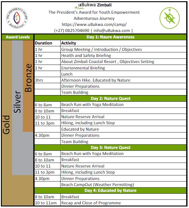 AJ Gold Silver Bronze Ward 2024